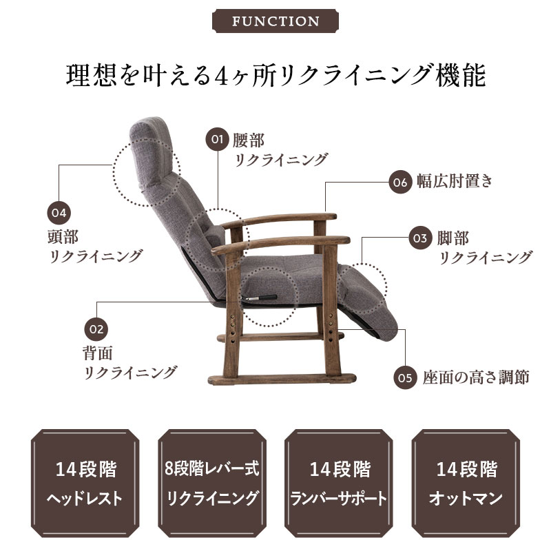 楽天市場】高座椅子 リクライニングチェア ランバーサポート