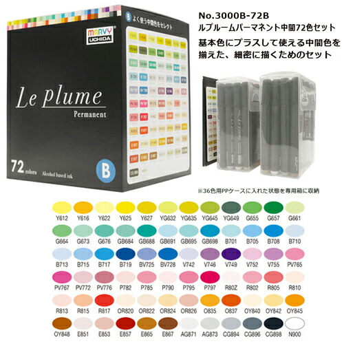 楽天市場】マーカーペン イラスト 送料無料【おまけ付き】 マービー ル