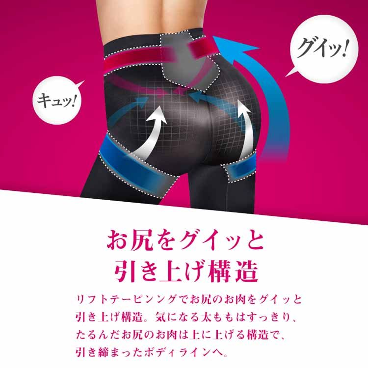 楽天市場】[最大250円OFFクーポン/新生活フェア] メディキュット 骨盤