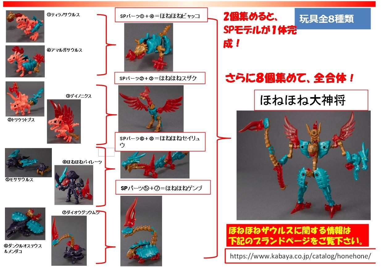 楽天市場】ほねほねザウルス 第47弾 【四神合体！ほねほね大神将】全8