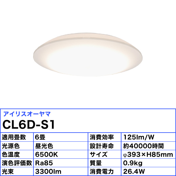 楽天市場】アイリスオーヤマ LEDシーリングライト 6畳 led 昼光色 調光