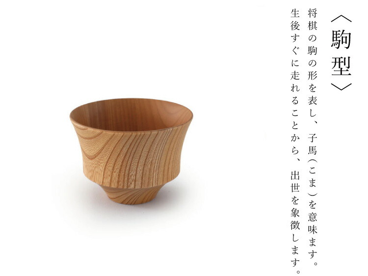 楽天市場】【2/19 20:00~ マラソン限定クーポン配布中】我戸幹男商店