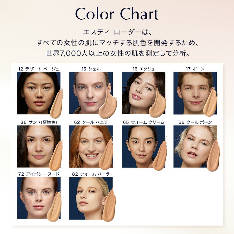 楽天市場】エスティ ローダー ダブル ウェア ステイ イン プレイス