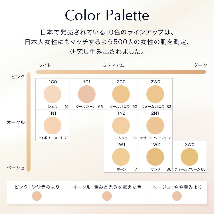 楽天市場】エスティ ローダー 楽天公式ショップ限定 ダブル ウェア