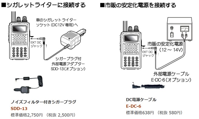 楽天市場】FT-60【ポイント5倍】八重洲無線（ヤエスムセン）アマチュア