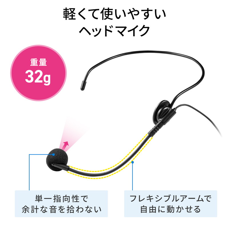 楽天市場】ポータブル拡声器 超小型 ハンズフリー ヘッドセットマイク