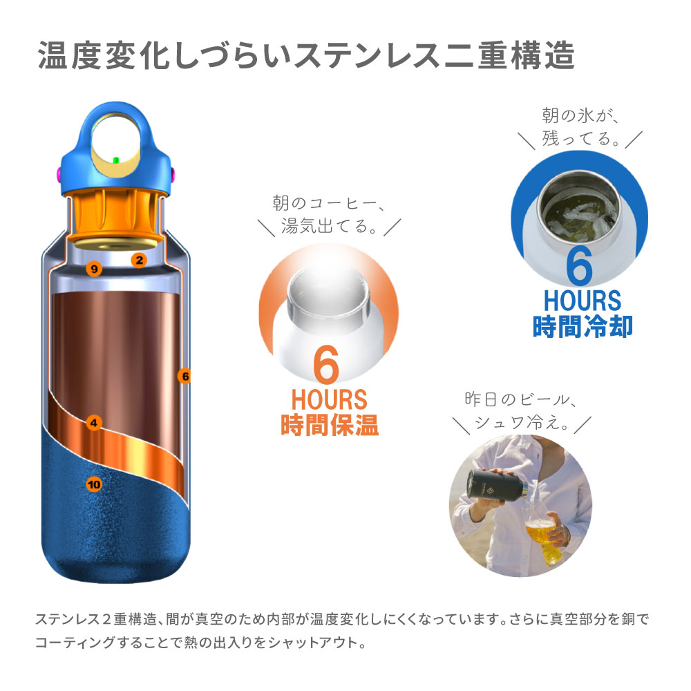 楽天市場】【ふるさと納税】【MW-TAKAMORI OUTDOOR BRAND-】×【REVOMAX