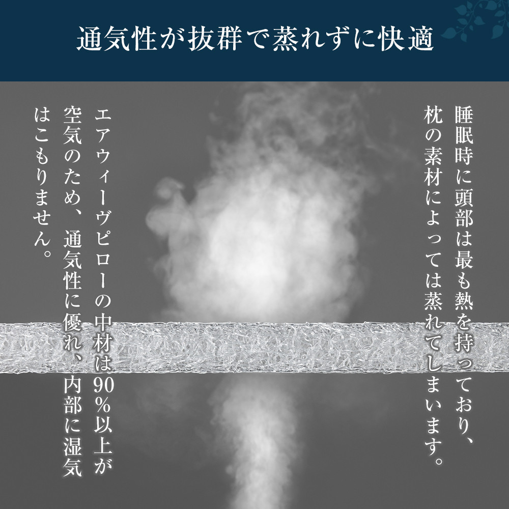 楽天市場】【ふるさと納税】エアウィーヴ コンフォートピローC2