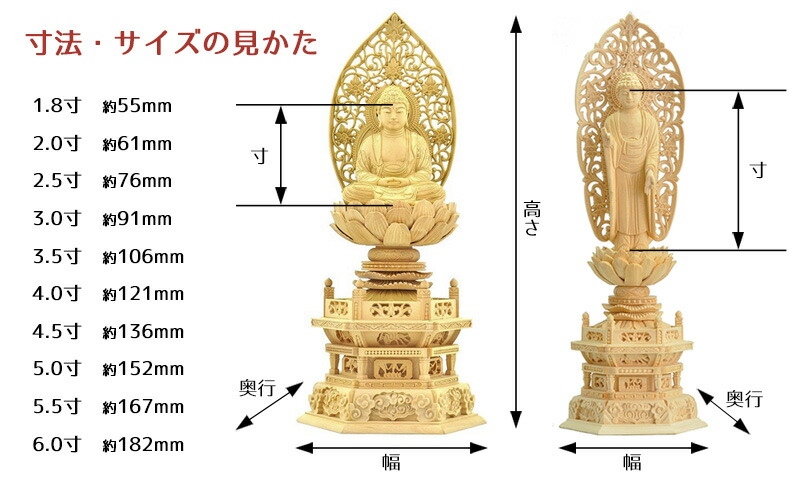 楽天市場】仏像 天台宗 阿弥陀如来 座像 白檀八角台座 飛天光背 2寸
