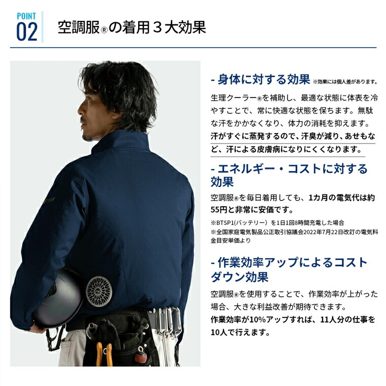 楽天市場】空調服(R) スターターキット ブラック SK23011K90 新