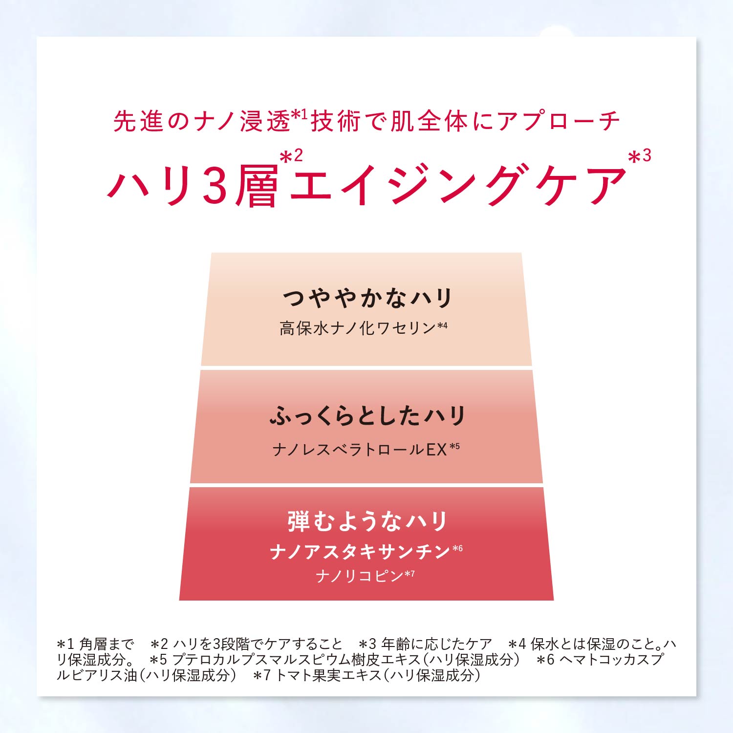 楽天市場】【おトクな化粧水＆乳液セット】アスタリフト アドバンスド