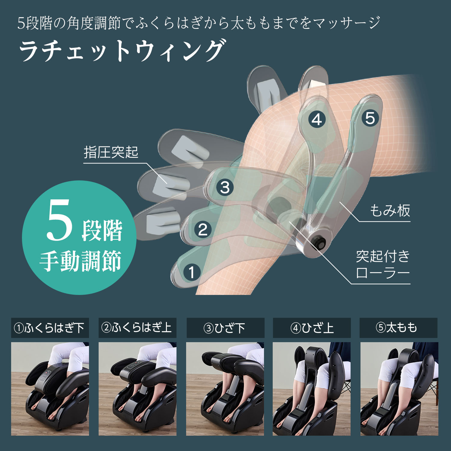 楽天市場】【ポイント10倍｜2/25 23:59まで】【5年保証付き】フジ医療