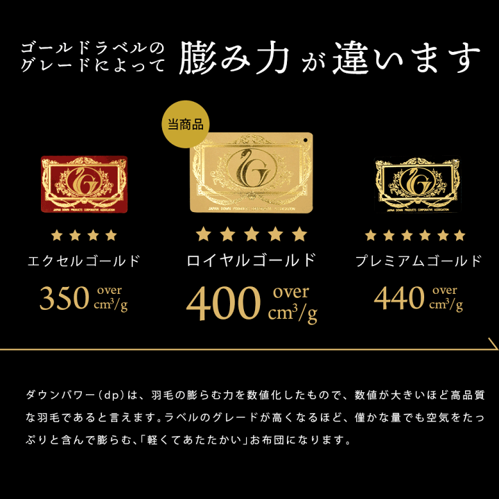 楽天市場】【25日20時〜2H限定10％OFFクーポン】超増量1.5kgタイプ