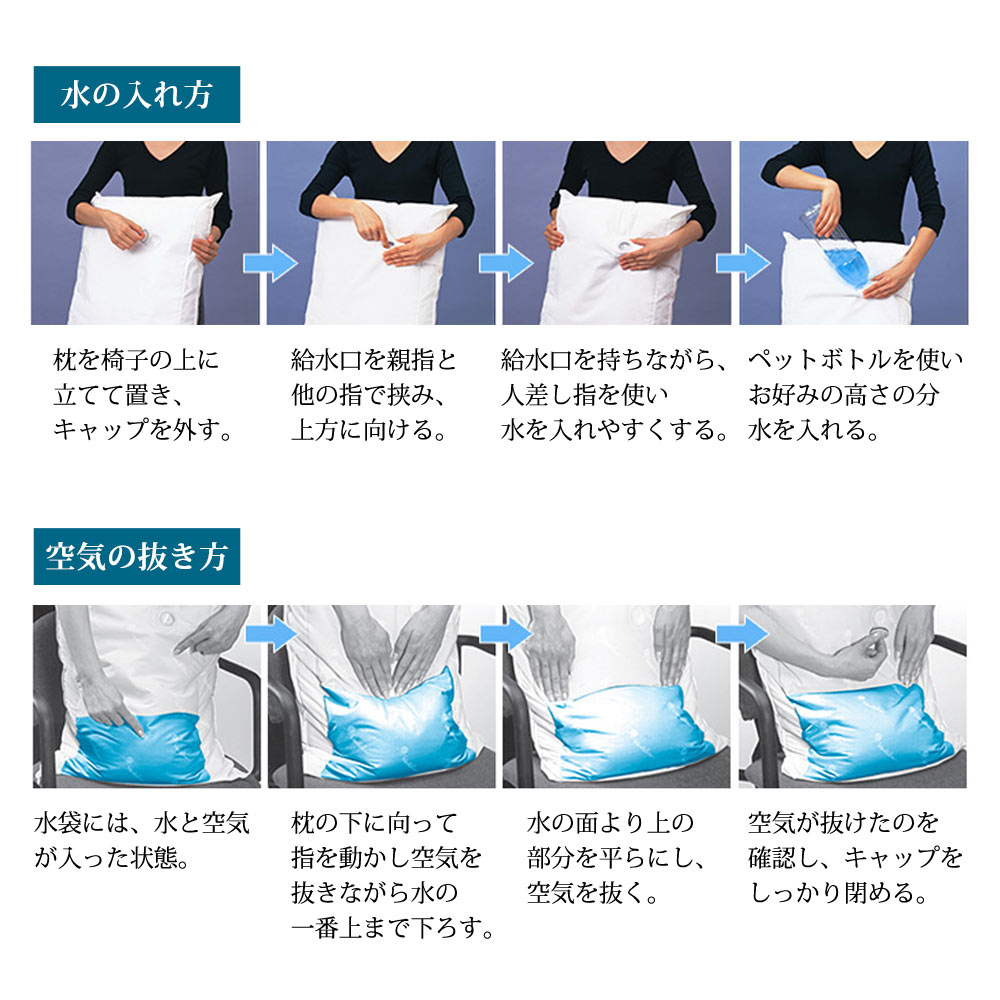 楽天市場】【クーポンで1000円OFF】ウォーターピロー ウォーター枕