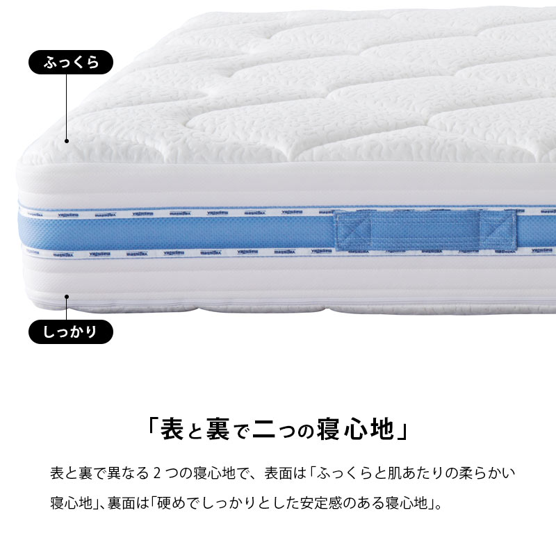 楽天市場】【19日20時よりP2倍】【正規販売店】【安心の12年保証