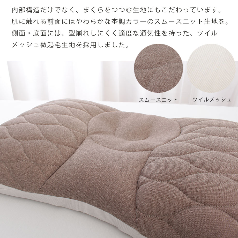 楽天市場】＼SS特価／100万人のデータから生まれた 日本人に合わせた