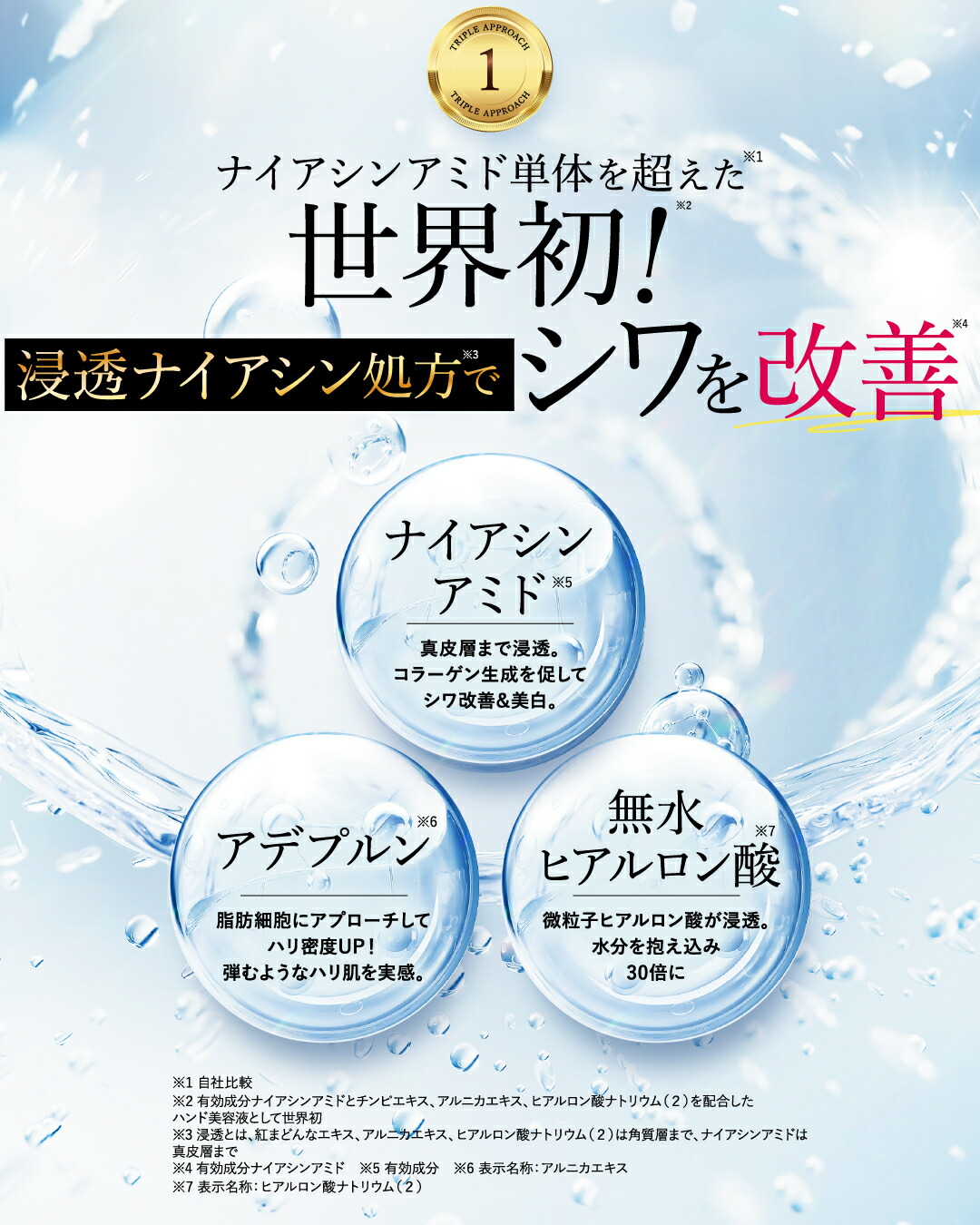 楽天市場】【公式】 ハンドクリーム 血管 シワ シミ 美白 Sirojam