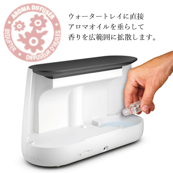 楽天市場】Stadler Form Ben 超音波加湿器【スタドラフォーム 乾燥対策