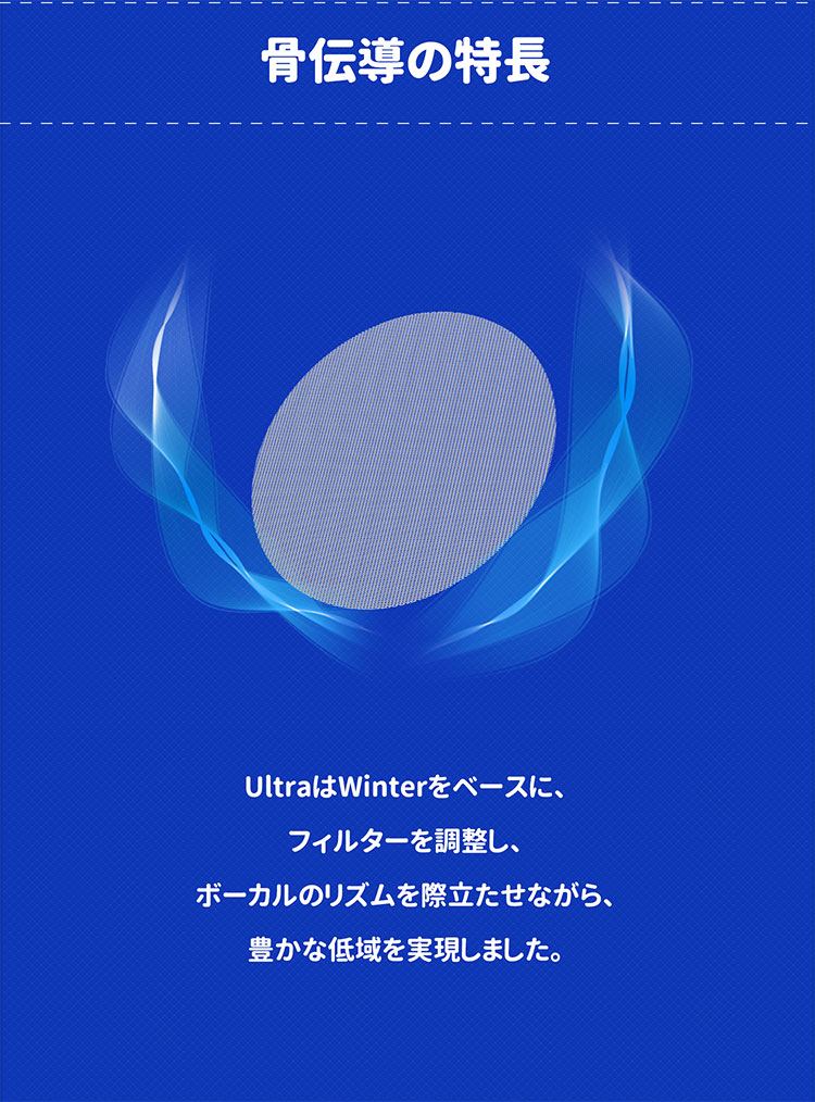 楽天市場】BQEYZ Winter Ultra (3.5mm/4.4mm) ウィンターウルトラ