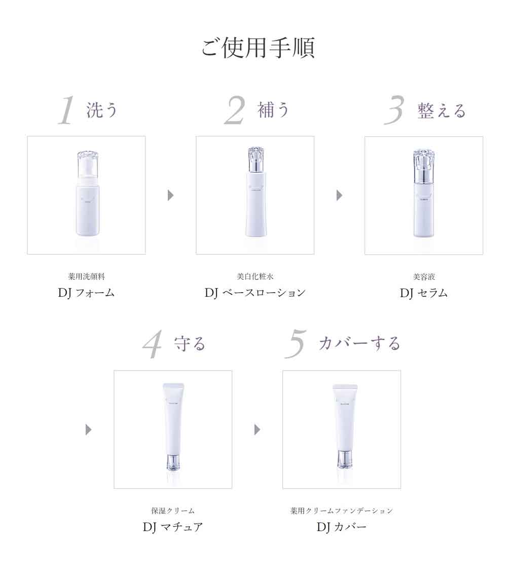 楽天市場】アジュバン ダイヤモンド・ジェイ DJ フォーム 200mL [薬用