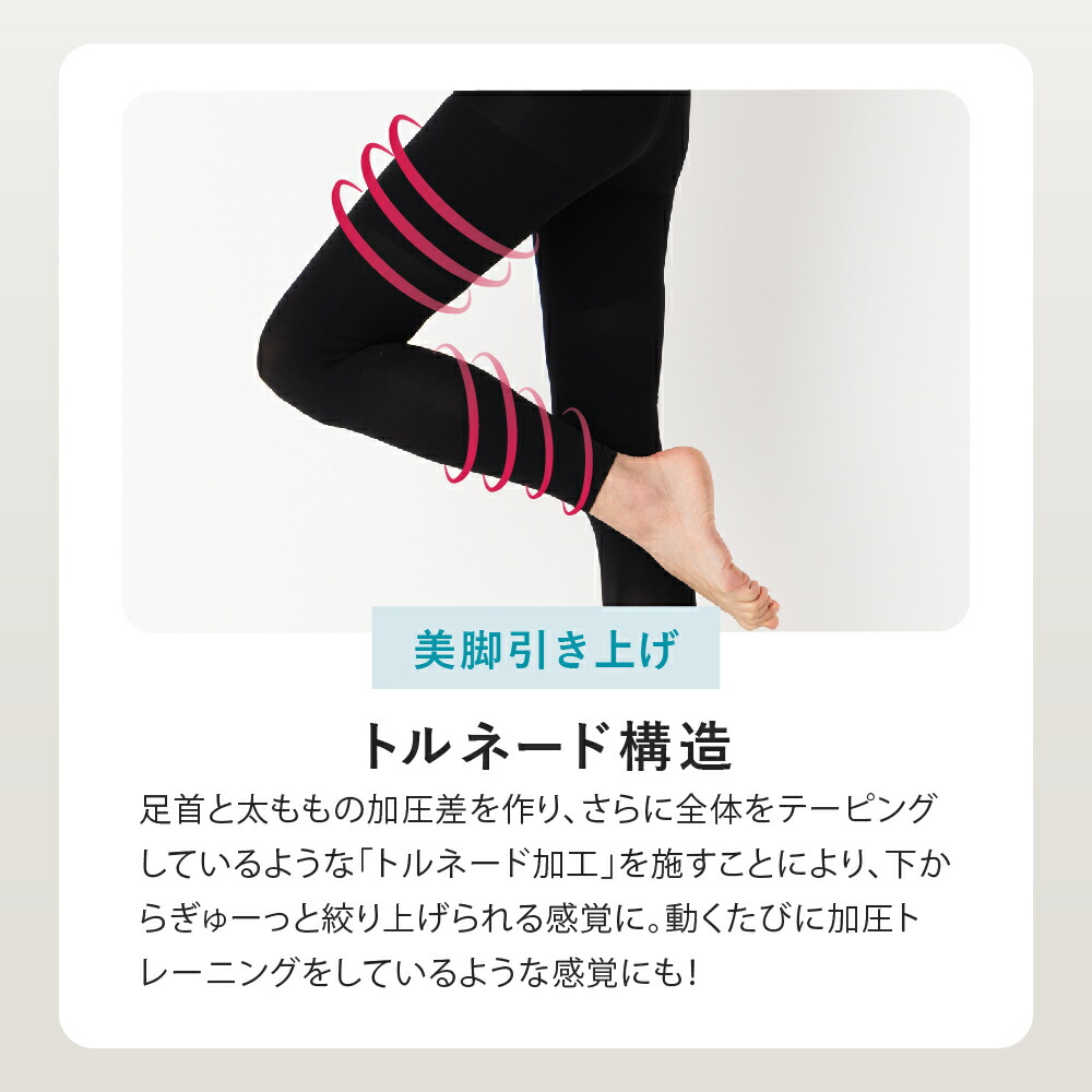 楽天市場】【公式】キュリエット ブラトップ+レギンス福袋 着圧