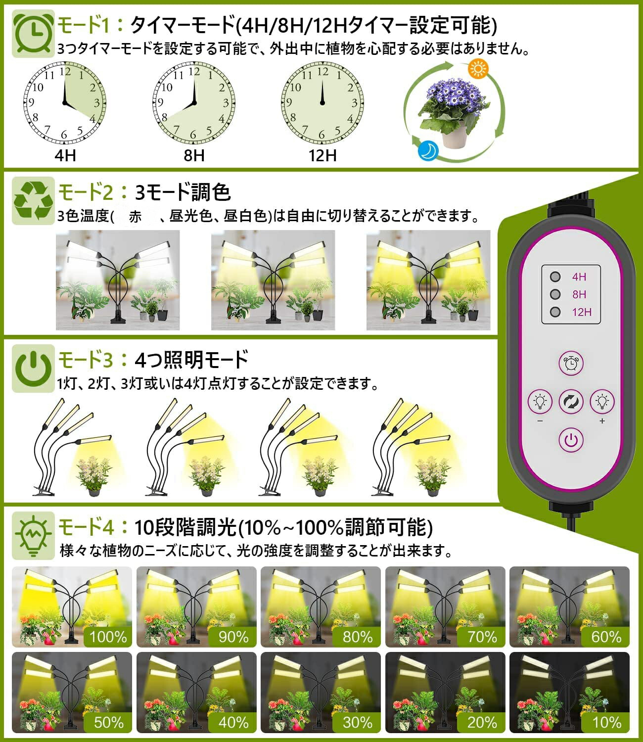 楽天市場】植物育成ライト LED クリップ式 4H/8H/12H 3色温度切替 10