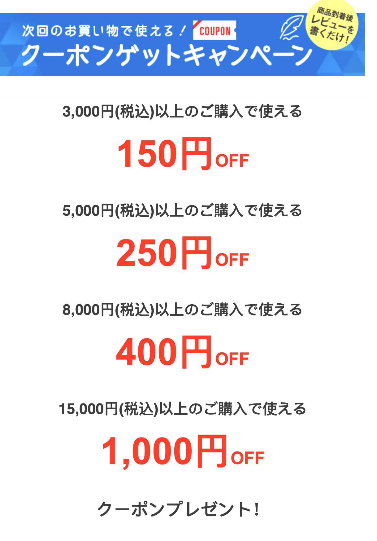 楽天市場】【正規品】フラゴナール FRAGONARD エトワール パルファン