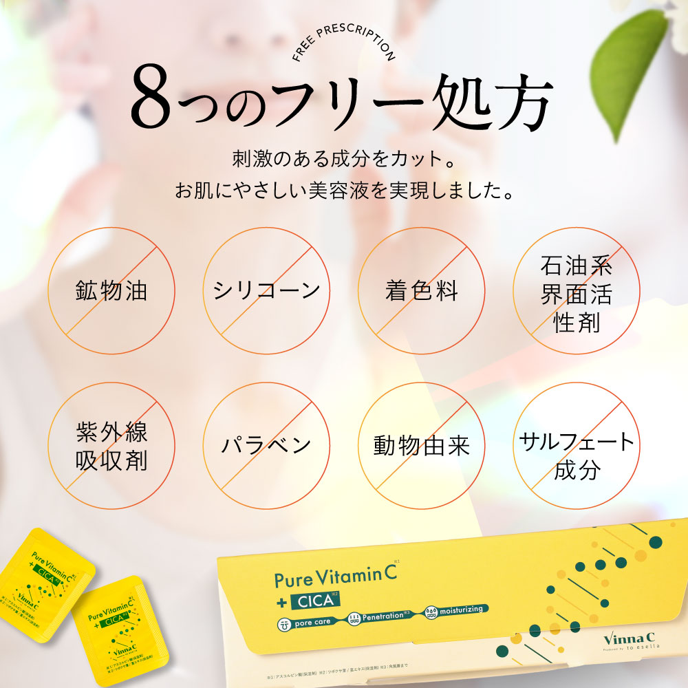 楽天市場】【 楽天1位 美容液 】 VinnaC ビンナシー 生ビタミンC 生