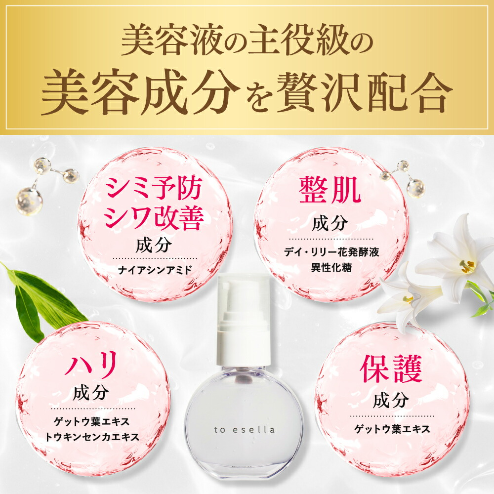 楽天市場】【話題のハンド美容液】薬用 ホワイト ハンドセラム 美容液