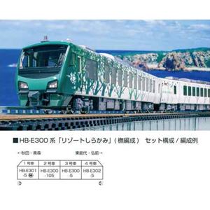 鉄道模型 リゾートしらかみ」の人気商品一覧 | 安い商品を通販サイト
