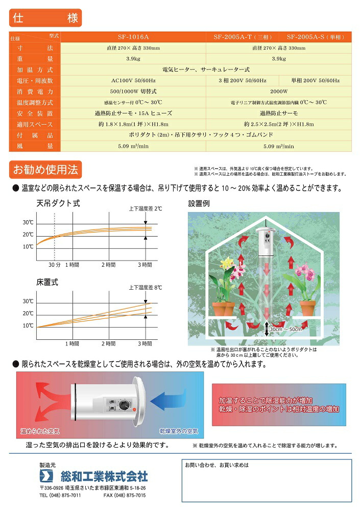 楽天市場】吊下げ式電気温風機 SF-1016A ※代引き別途+2,000円追加送料