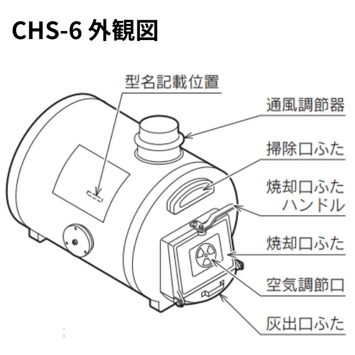 楽天市場】☆ 長府製作所 CHS-6 (CHC缶) マキ焚兼用ふろがま バーナー