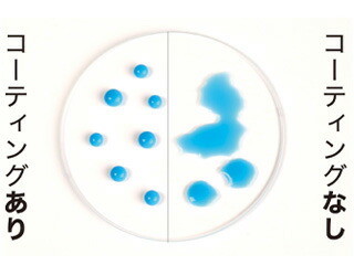 KENKO ケンコー ZXII プロテクター 72mm ゼクロスII