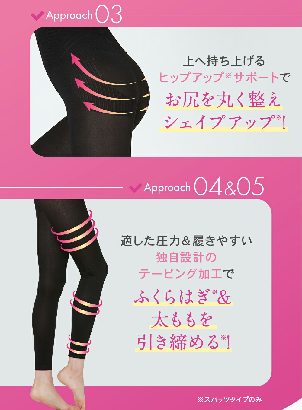 楽天市場】2/25限定10%OFF☆まとめ買いで最大20%OFF ミドルウエスト 着