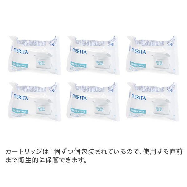 楽天市場】【並行輸入品】 ブリタ Brita マクストラプロ カートリッジ