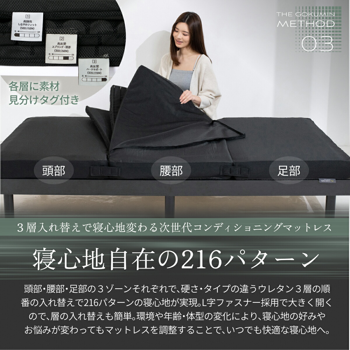 楽天市場】三つ折り 肩 腰 負担軽減 THE GOKUMIN マットレス 3レイヤー