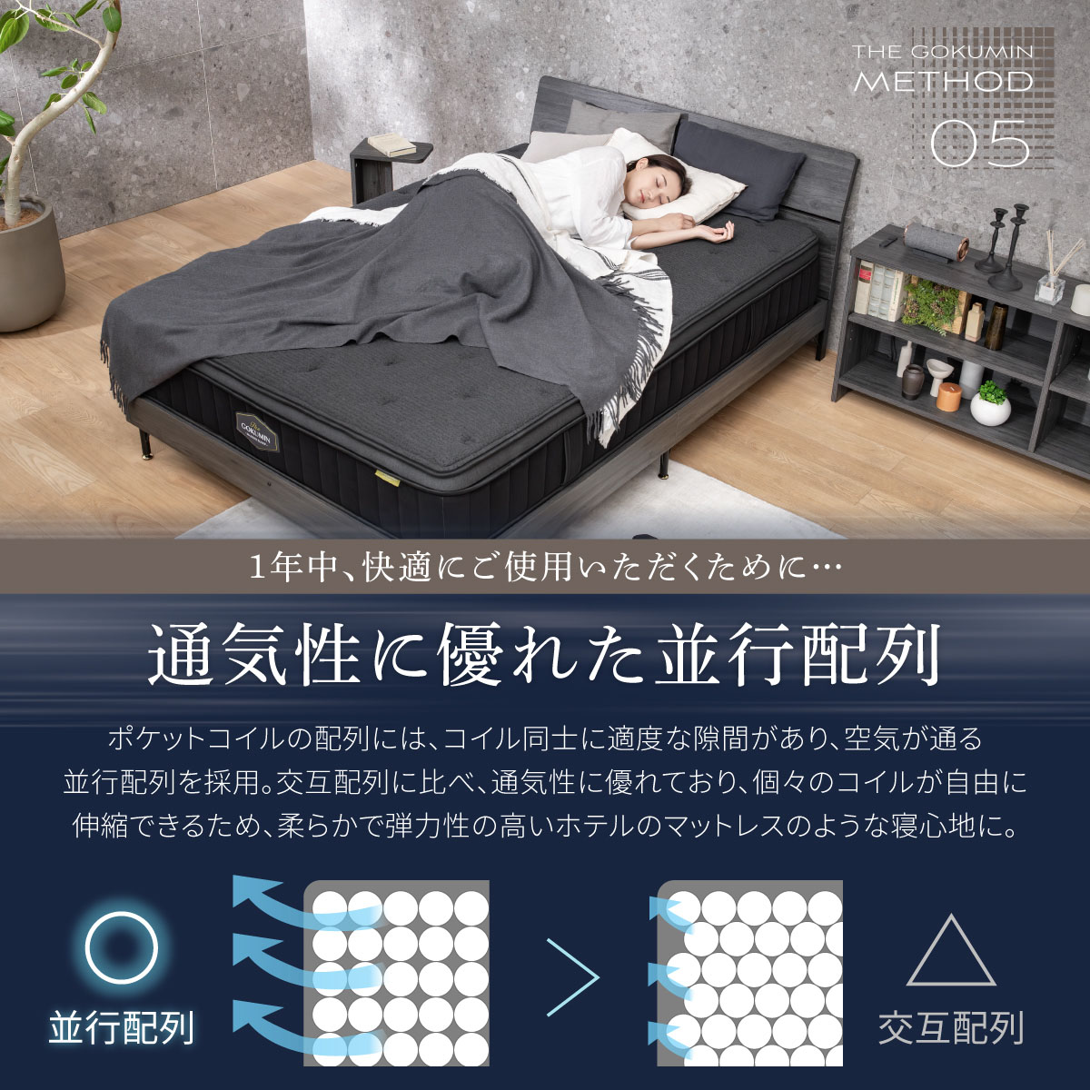 楽天市場】ポケットコイル マットレス 極厚 THE GOKUMIN シングル