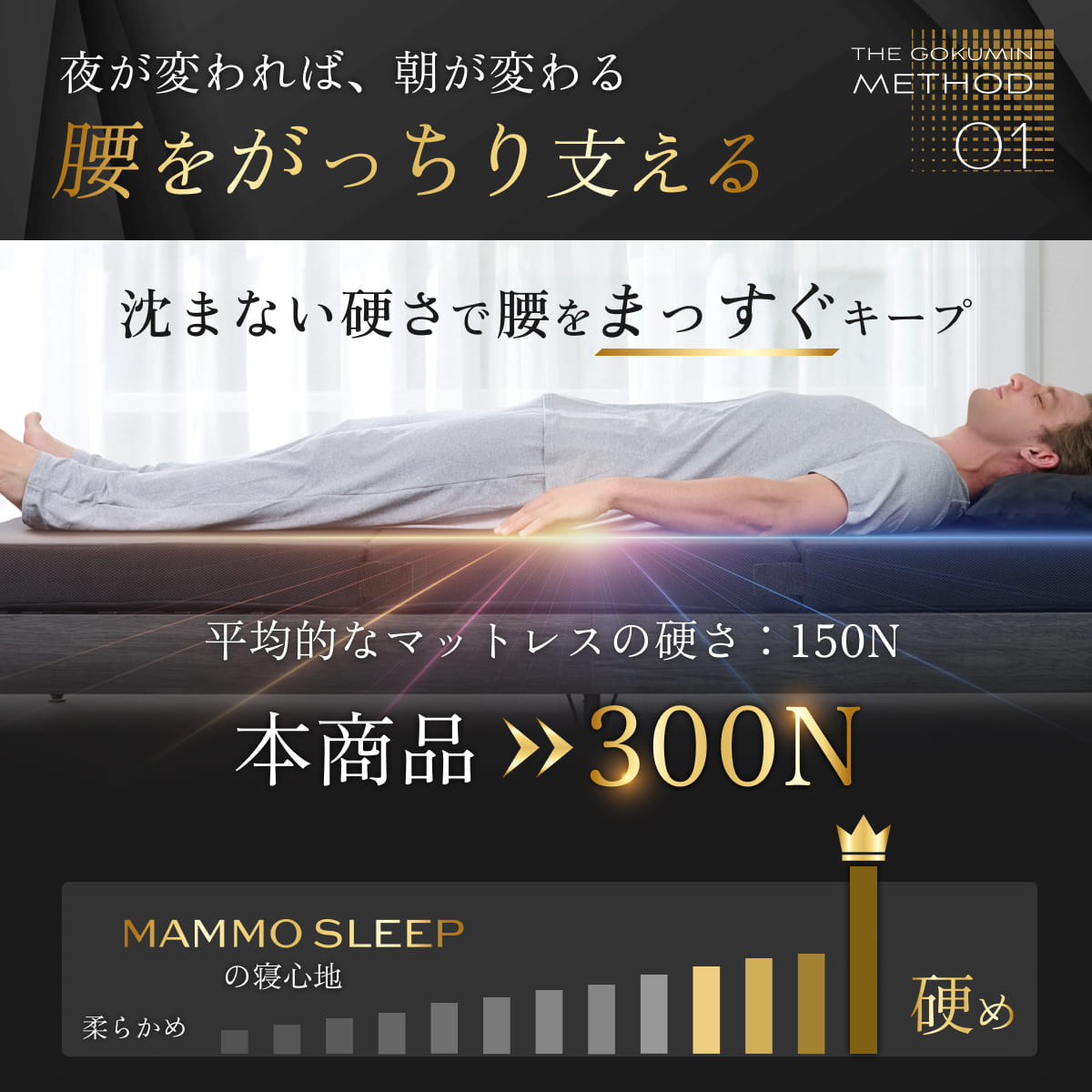 楽天市場】GOKUMIN 三つ折りマットレス 超高反発 メッシュカバー 超高