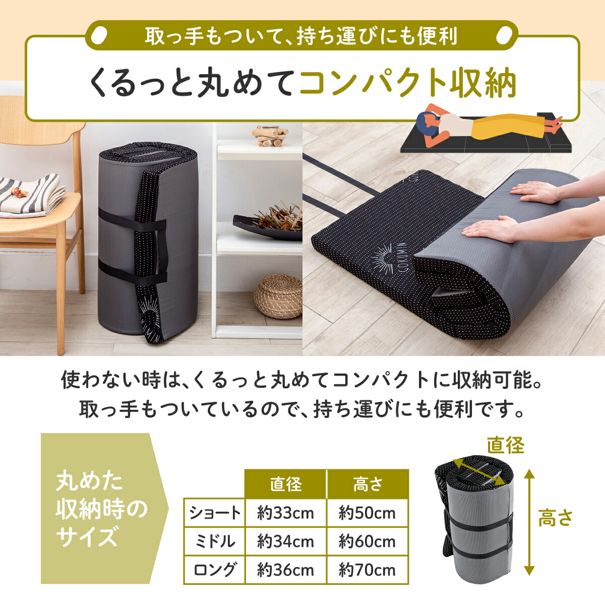 楽天市場】【楽天1位】 GOKUMIN リラックスgoroneマット 折りたたみ