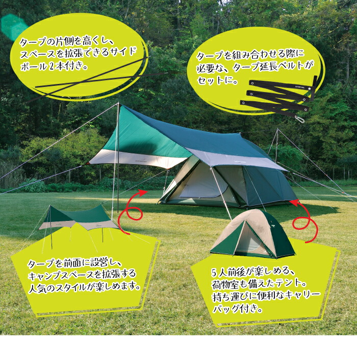 楽天市場】＼レビューで1000円クーポン!／ テント タープ 組合せ
