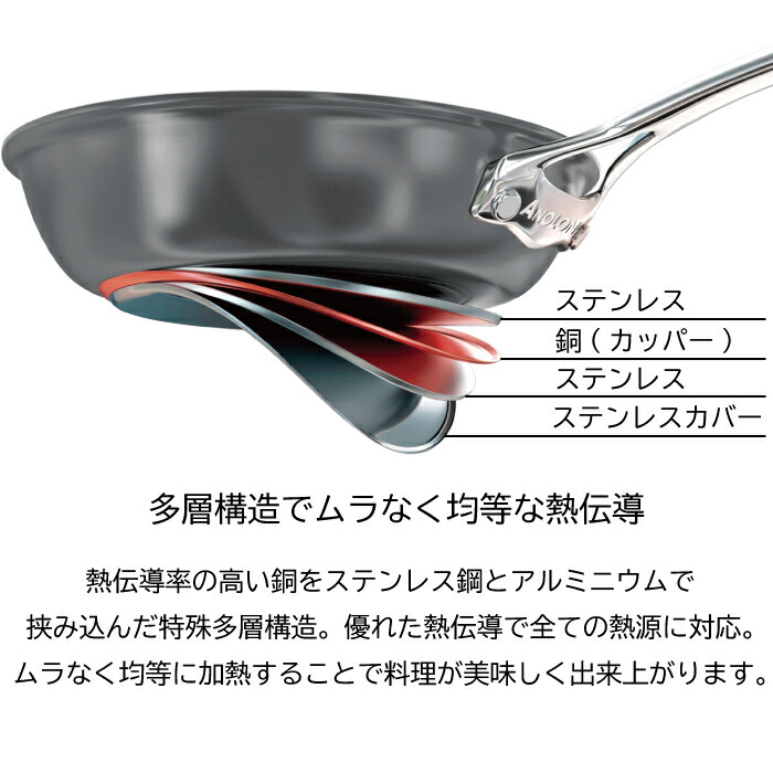 楽天市場】＼レビューで1000円クーポン!／ 【ポイント10倍】 MEYER