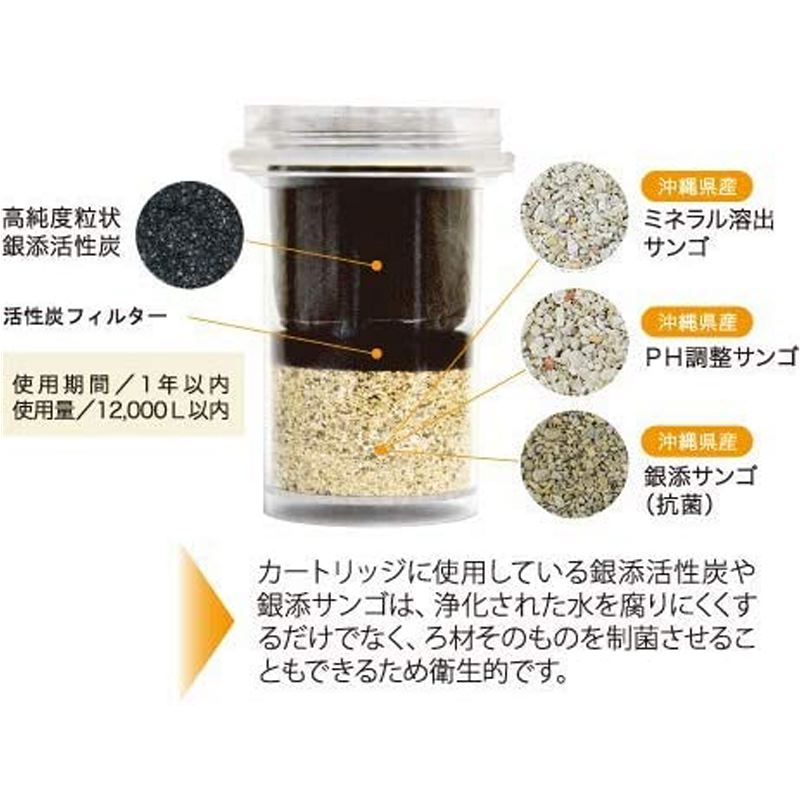 楽天市場】海人ぬ宝 ウォーターサーバー 交換カートリッジ 抗菌剤