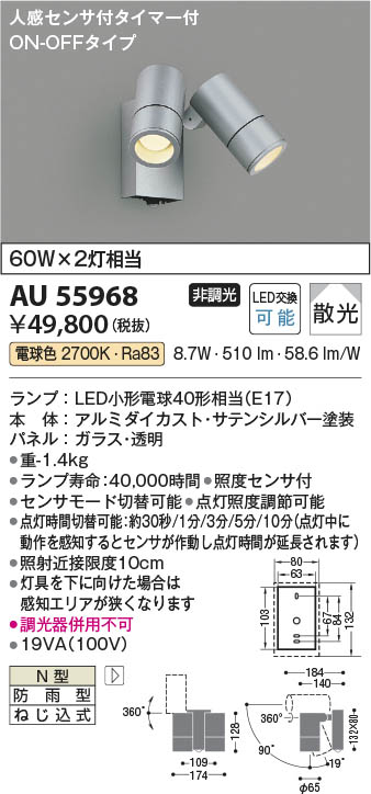 楽天市場】AU55968 人感センサ付LEDエクステリアスポットライト