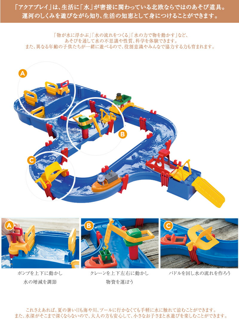 楽天市場】【日本正規品】 ボーネルンド アクアプレイ アクアワールド
