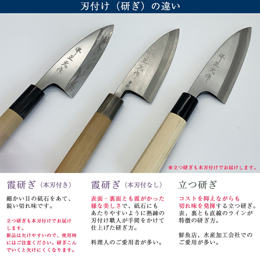 楽天市場】プロ 料理人向け包丁 右用 安来白二鋼 立つ研ぎ 尺二寸