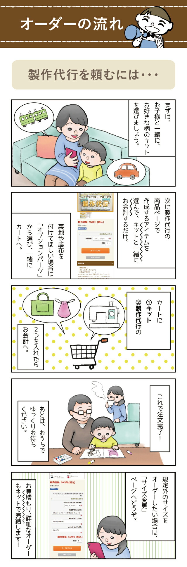 楽天市場】入園入学グッズ オーダーメイド 製作代行【巾着系】 制作