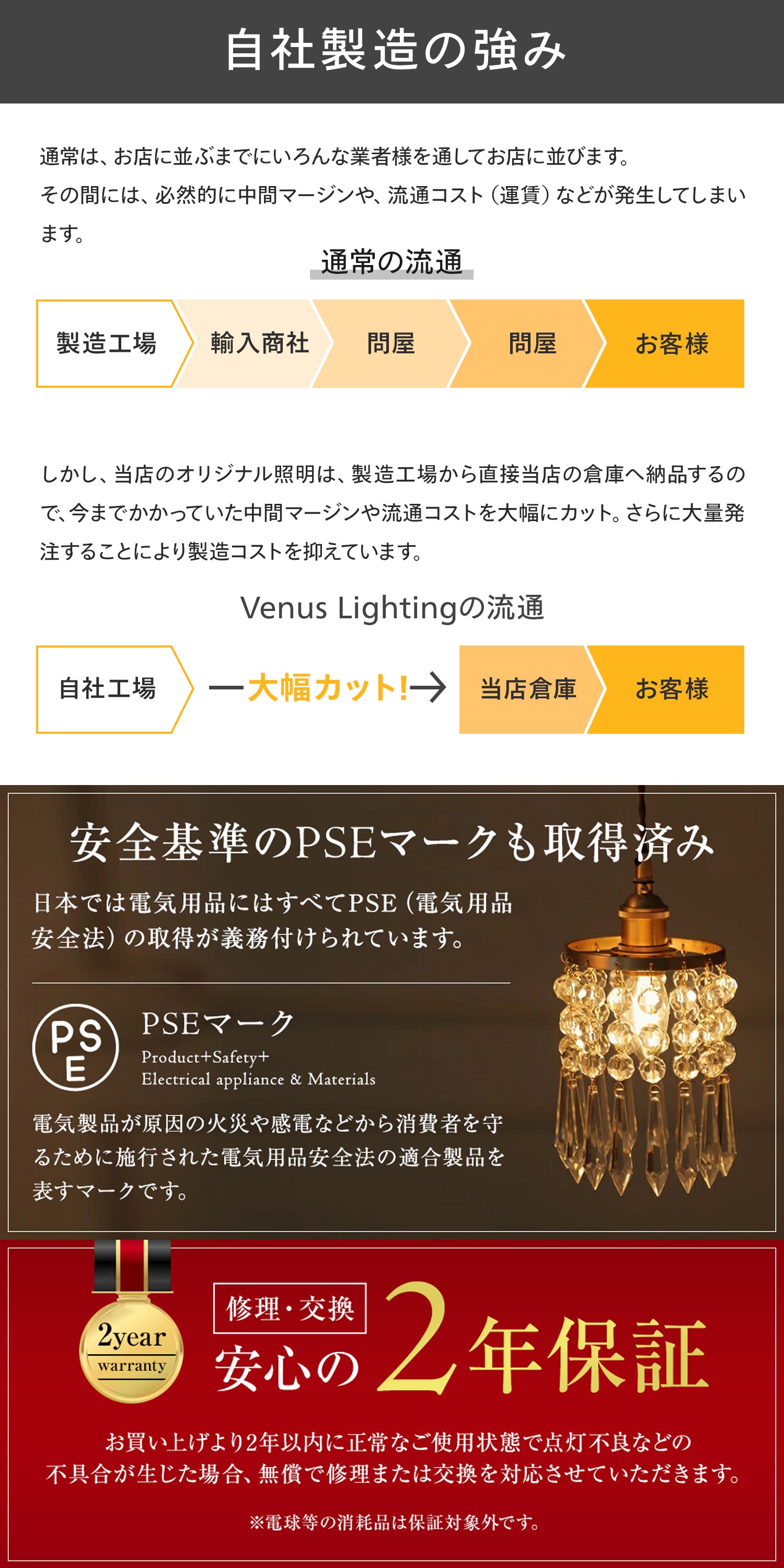 楽天市場】シーリングライト LED 調光調色 おしゃれ リモコン リモコン