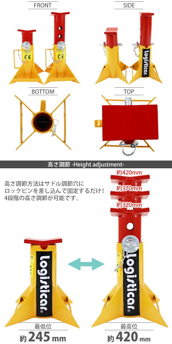 楽天市場】送料無料 ジャッキスタンド フォークリフト 重機 車 定格