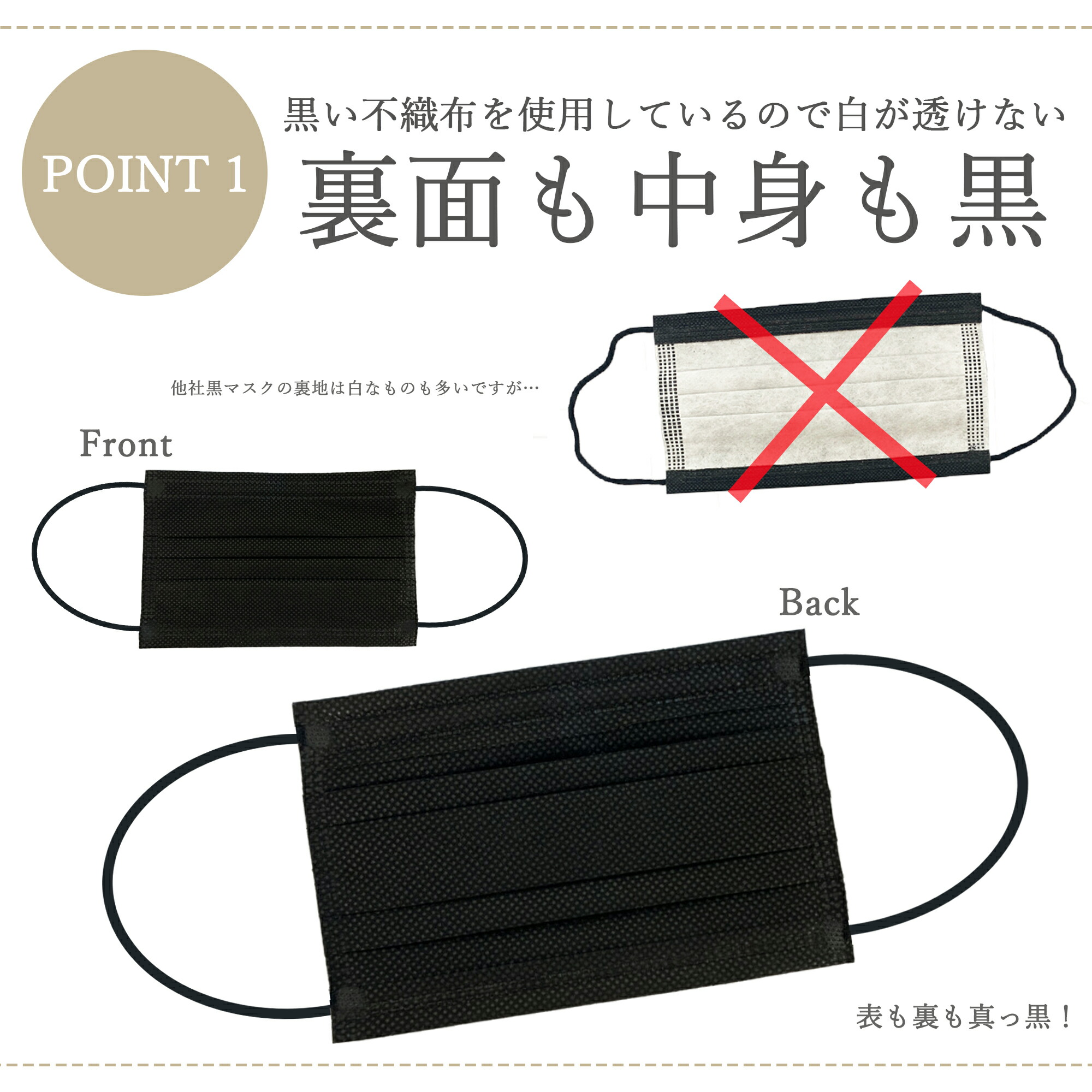 楽天市場】黒マスク 小さめ 不織布 マスク 平ゴム 使い捨て 50枚 ＋1枚
