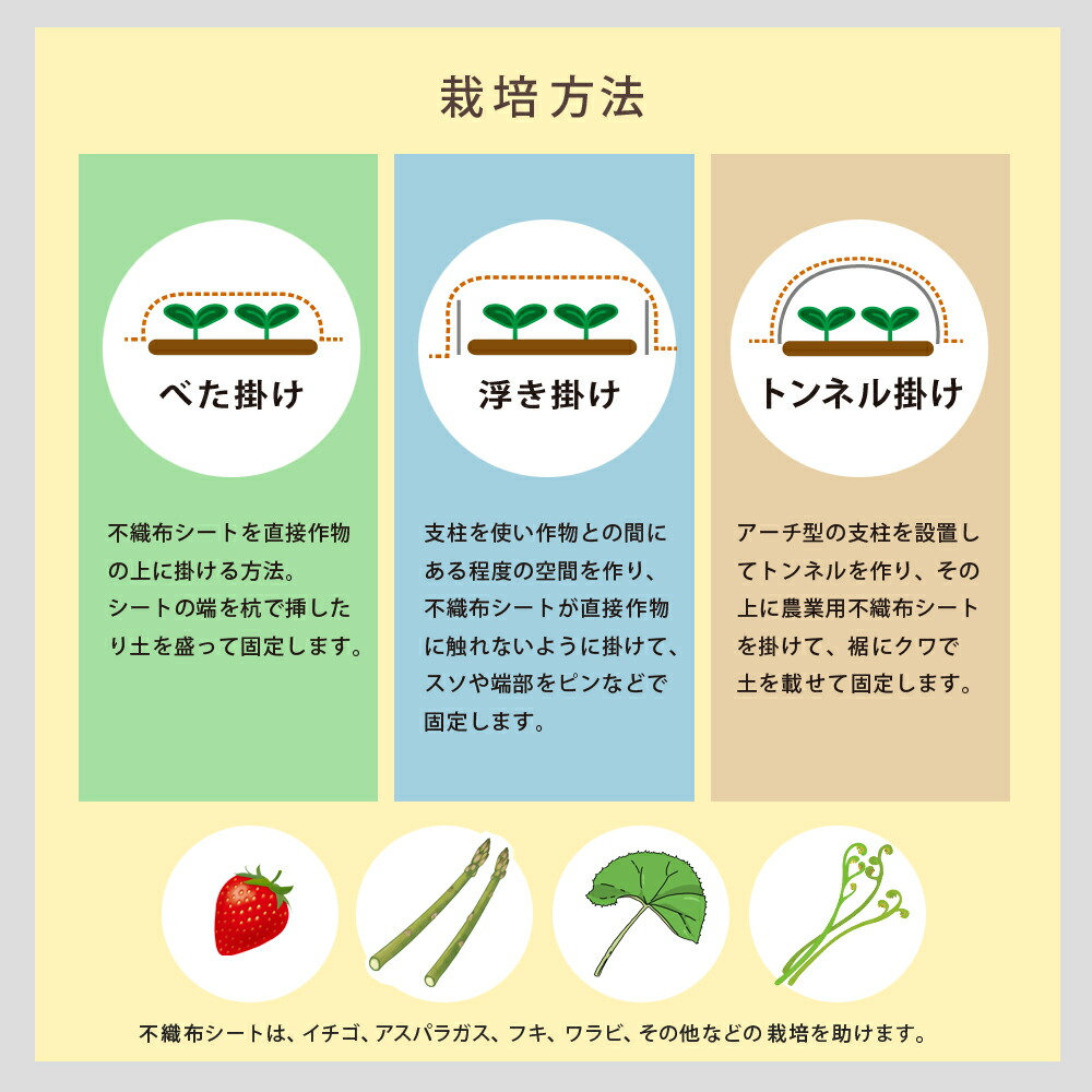 楽天市場】【最大P15倍23日1：59迄】国産 日本製 農用シート